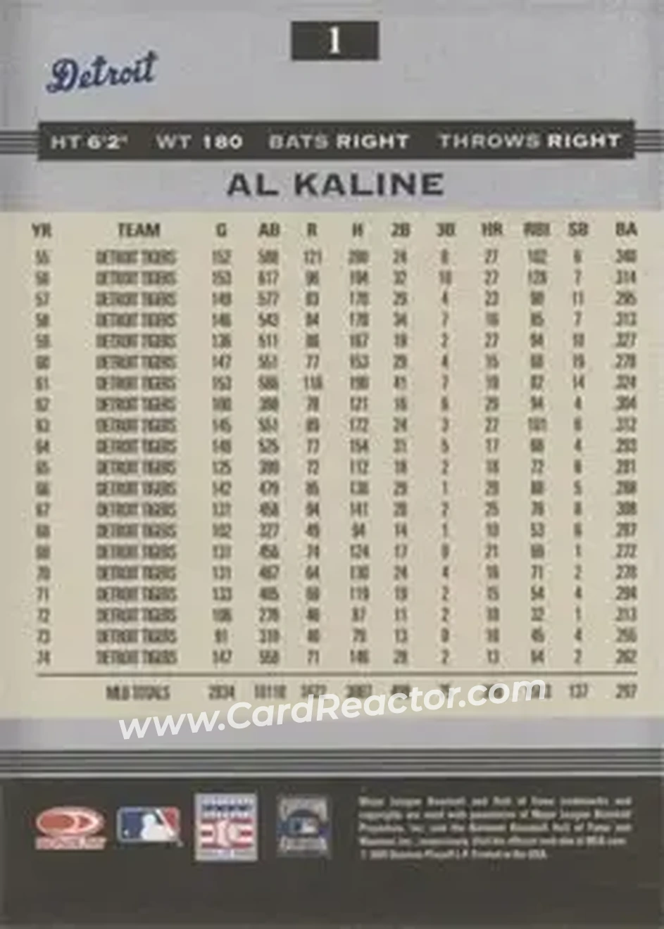 2005 Donruss Greats #1 - Al Kaline - Detroit Tigers - Back
