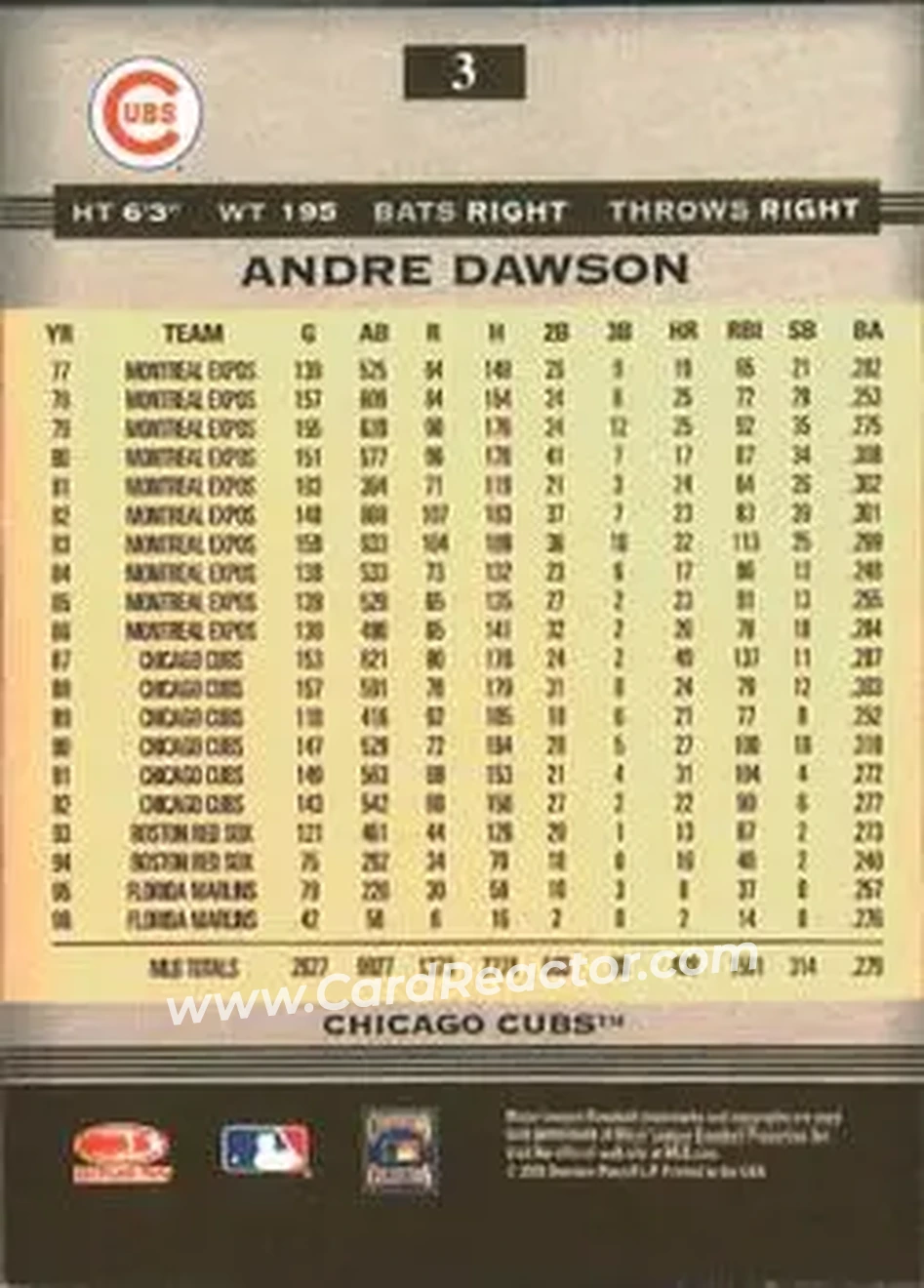 2005 Donruss Greats #3 - Andre Dawson - Chicago Cubs - Back 2005 Donruss Greats #3 - Andre Dawson - Chicago Cubs - Back