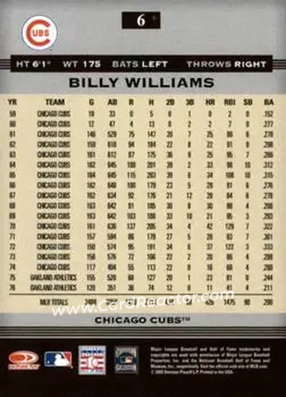 2005 Donruss Greats #6 - Billy Williams - Chicago Cubs - Back 2005 Donruss Greats #6 - Billy Williams - Chicago Cubs - Back