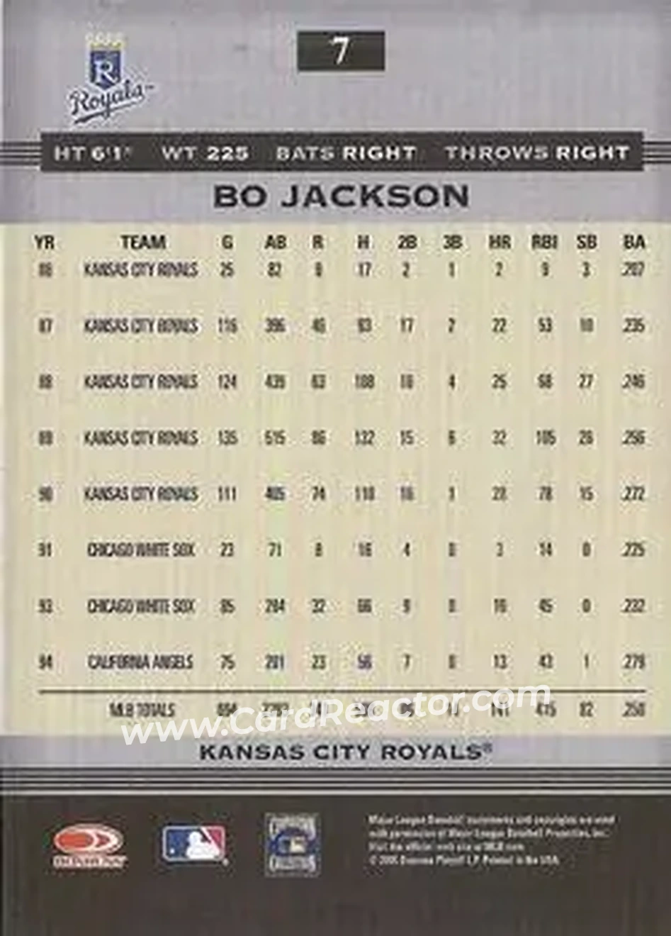 2005 Donruss Greats #7 - Bo Jackson - Kansas City Royals - Back