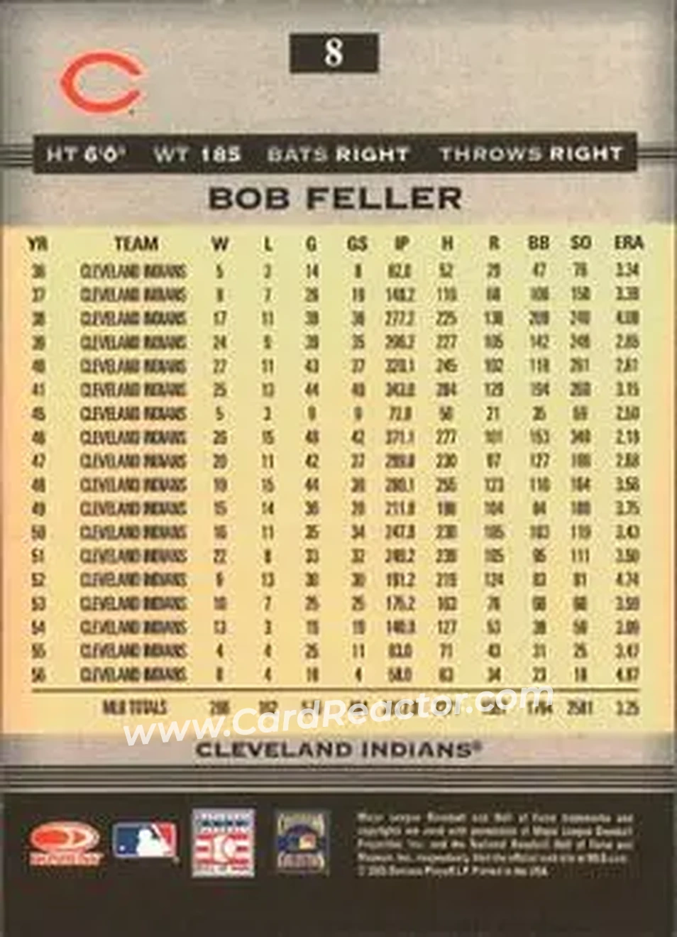 2005 Donruss Greats #8 - Bob Feller - Cleveland Indians - Back 2005 Donruss Greats #8 - Bob Feller - Cleveland Indians - Back