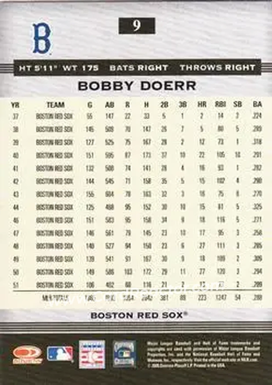 2005 Donruss Greats #9 - Bobby Doerr - Boston Red Sox - Back 2005 Donruss Greats #9 - Bobby Doerr - Boston Red Sox - Back