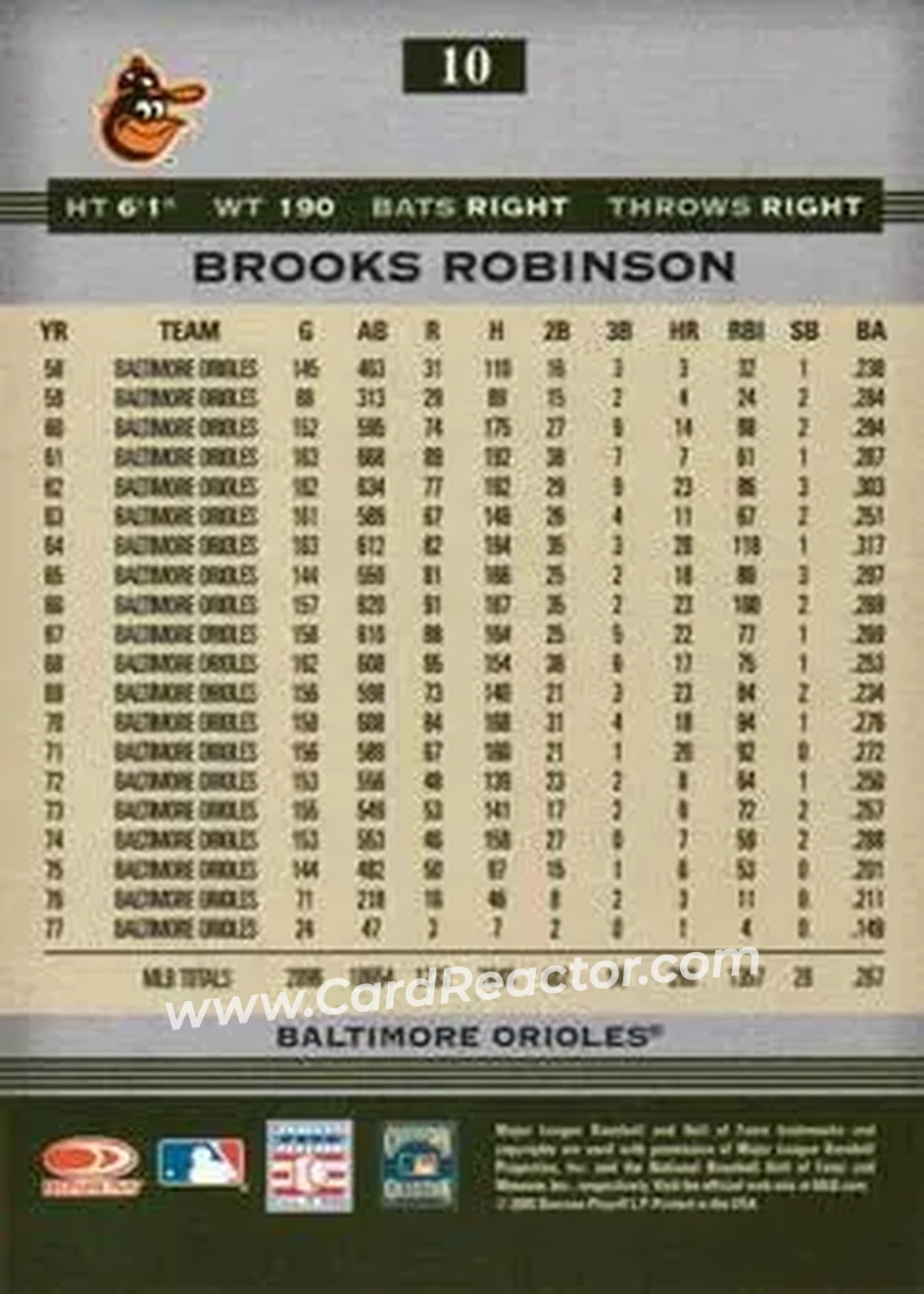 2005 Donruss Greats #10 - Brooks Robinson - Baltimore Orioles - Back 2005 Donruss Greats #10 - Brooks Robinson - Baltimore Orioles - Back