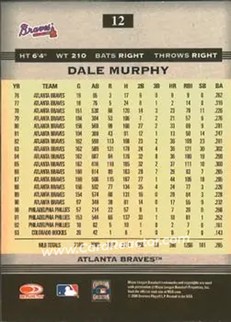 2005 Donruss Greats #12 - Dale Murphy - Atlanta Braves - Back