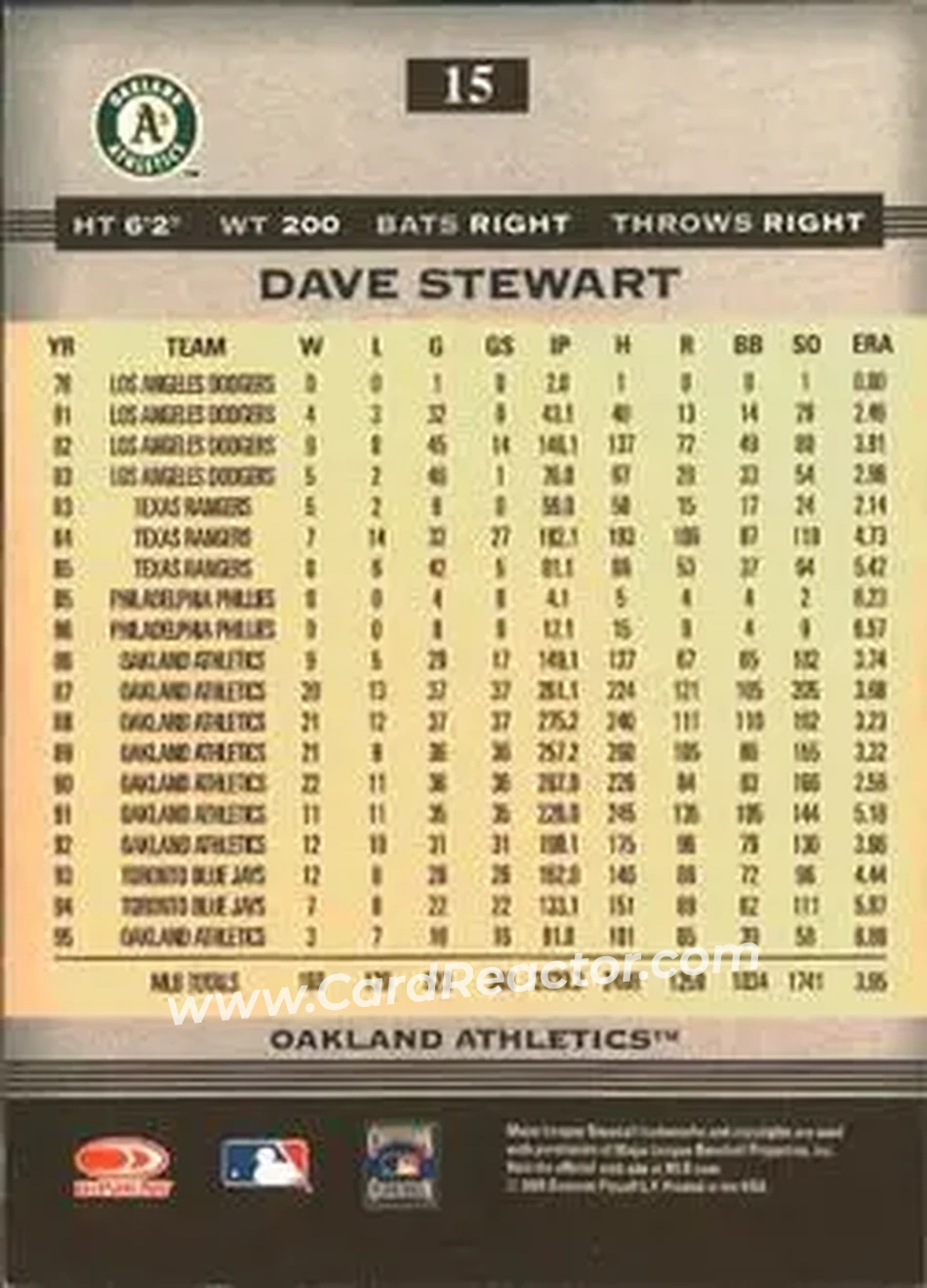 2005 Donruss Greats #15 - Dave Stewart - Oakland Athletics - Back