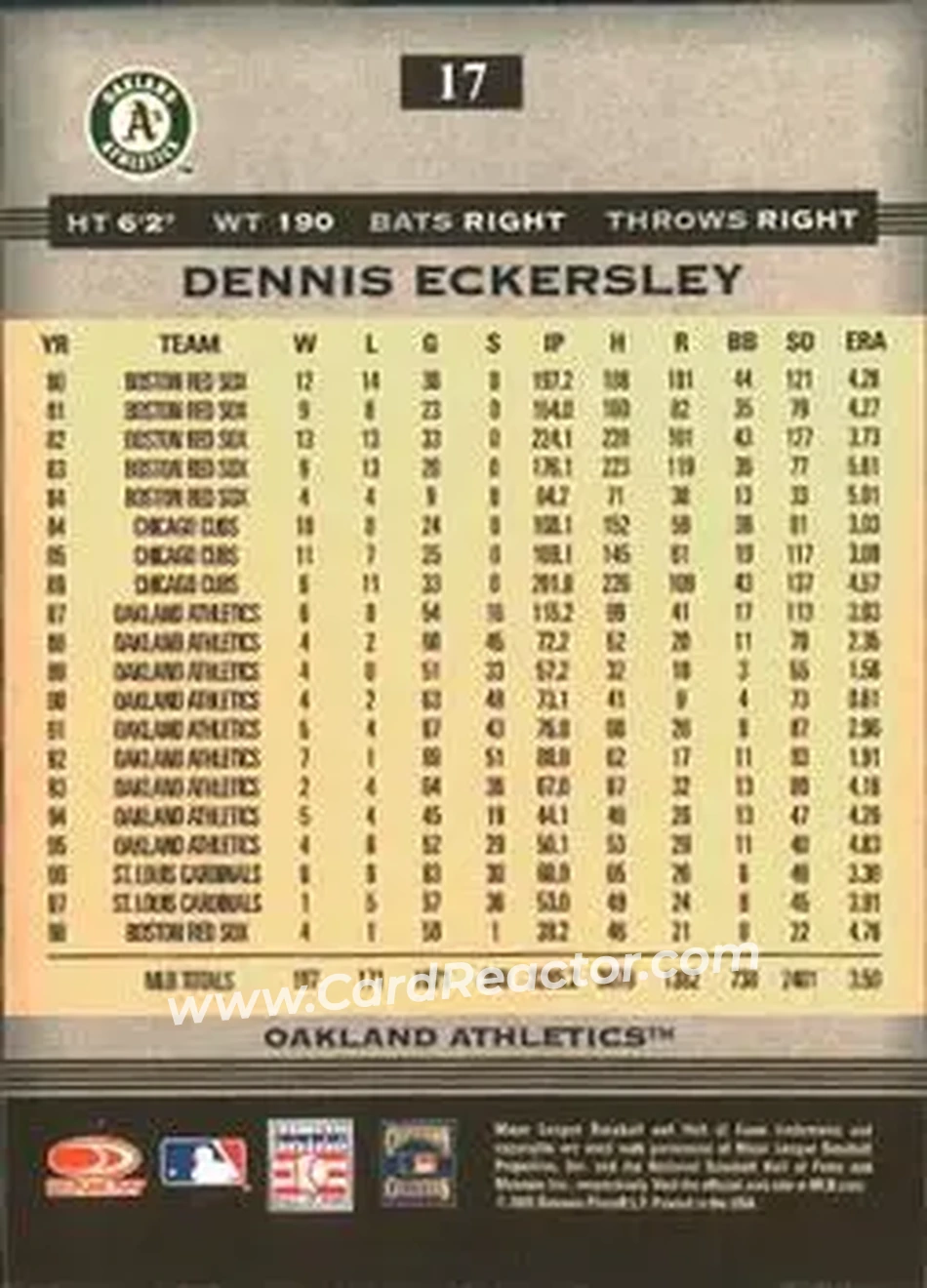 2005 Donruss Greats #17 - Dennis Eckersley - Oakland Athletics - Back 2005 Donruss Greats #17 - Dennis Eckersley - Oakland Athletics - Back
