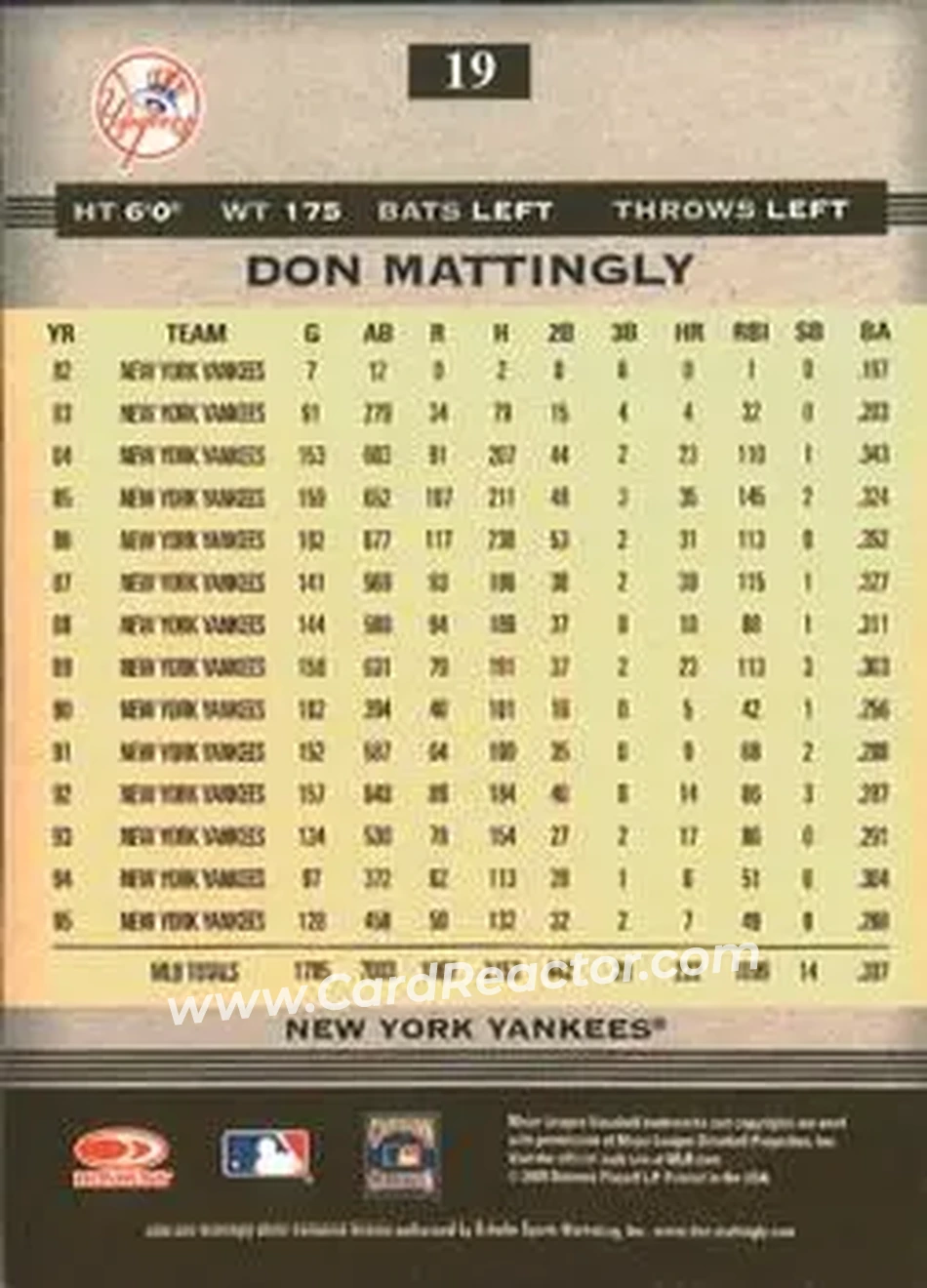 2005 Donruss Greats #19 - Don Mattingly - New York Yankees - Back