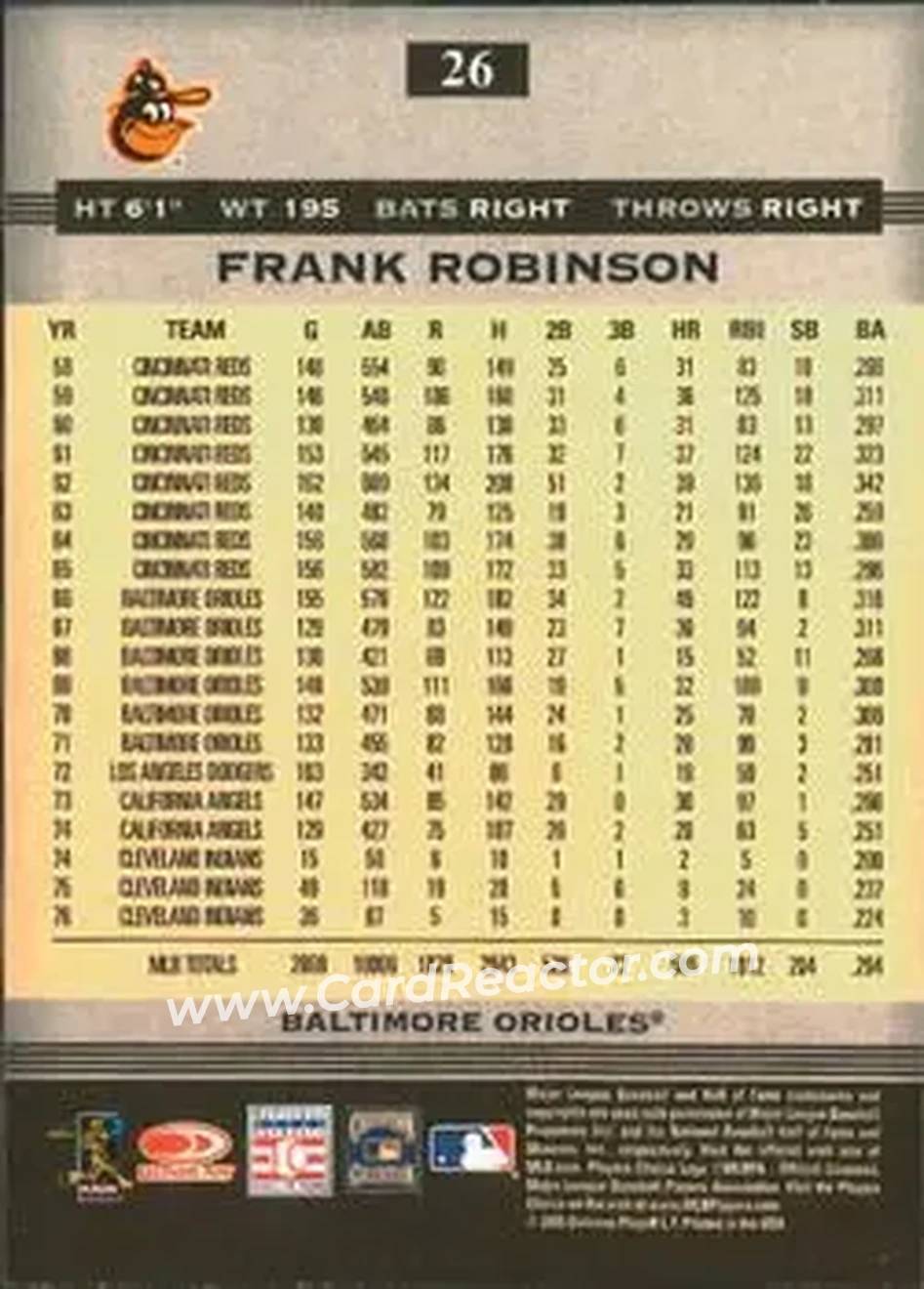 2005 Donruss Greats #26 - Frank Robinson - Baltimore Orioles - Back
