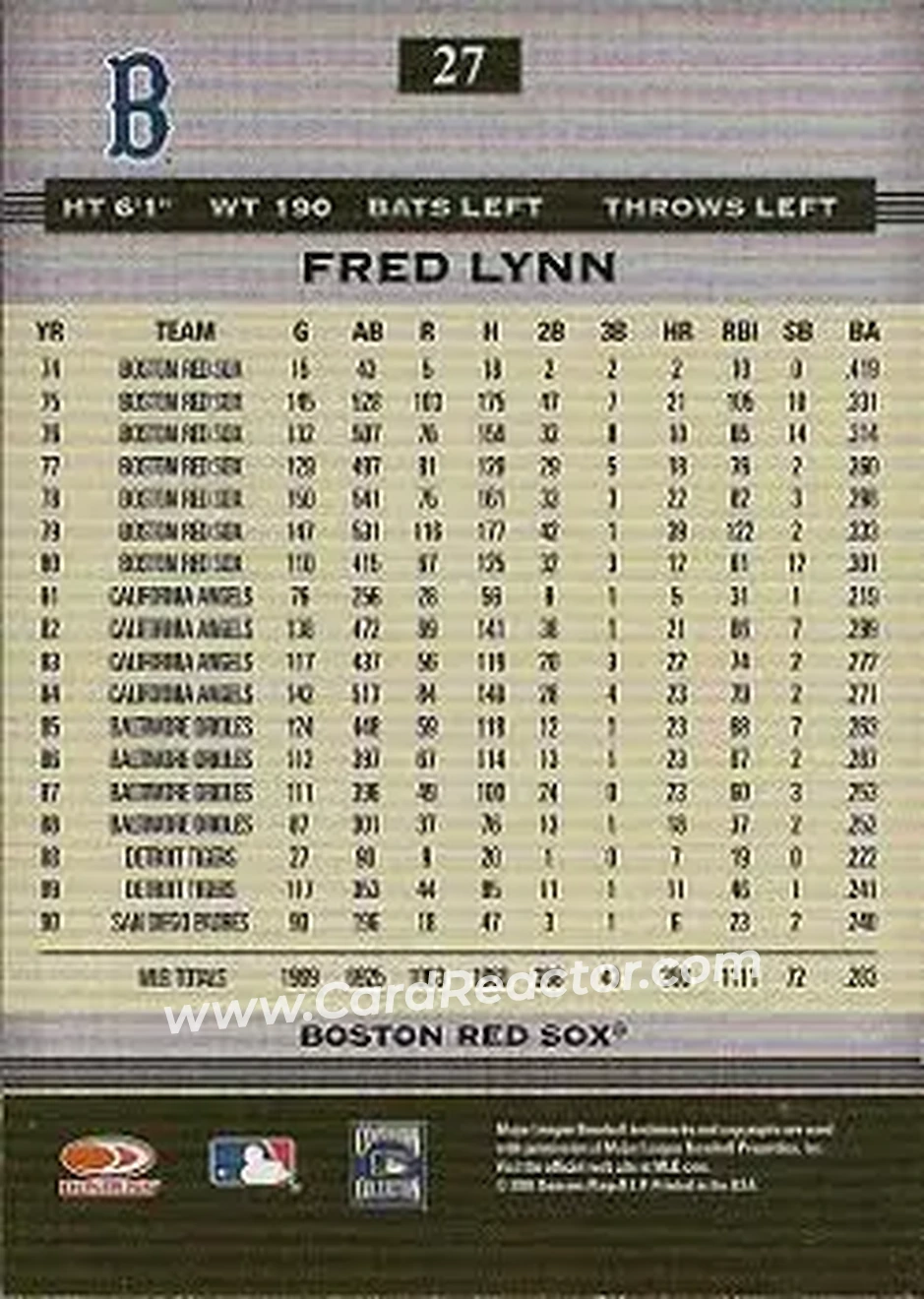 2005 Donruss Greats #27 - Fred Lynn - Boston Red Sox - Back