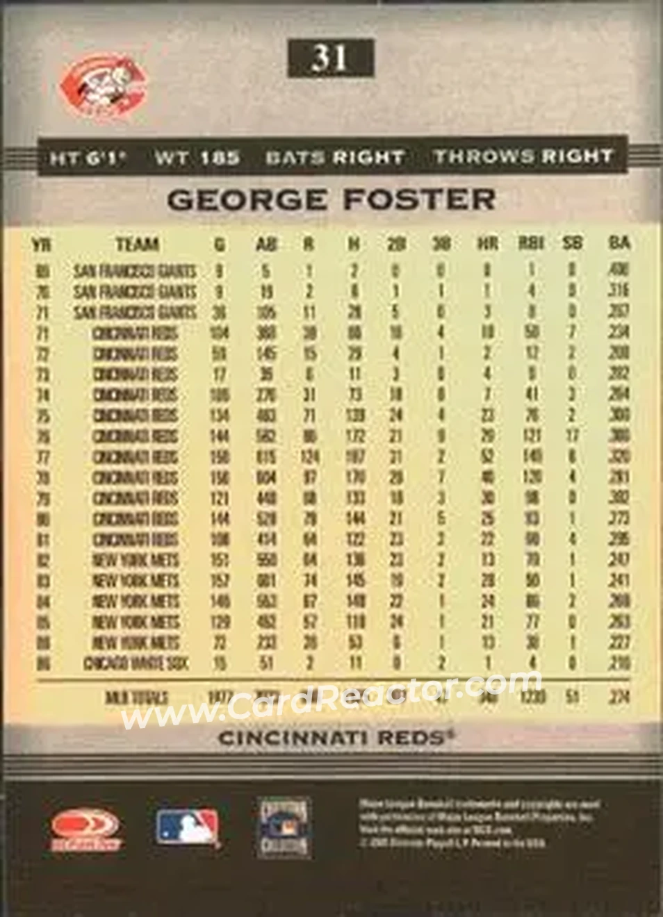 2005 Donruss Greats #31 - George Foster - Cincinnati Reds - Back