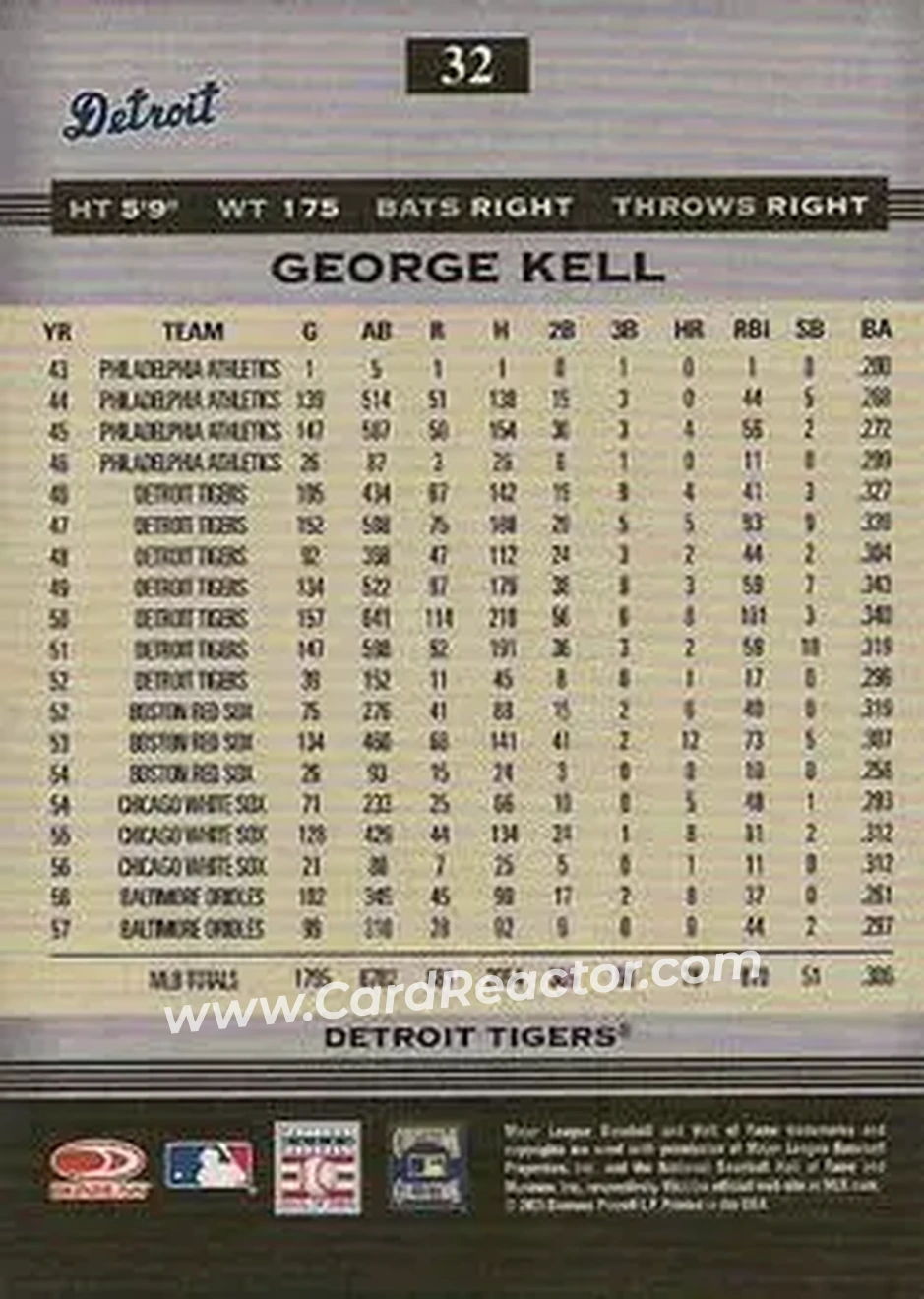 2005 Donruss Greats #32 - George Kell - Detroit Tigers - Back