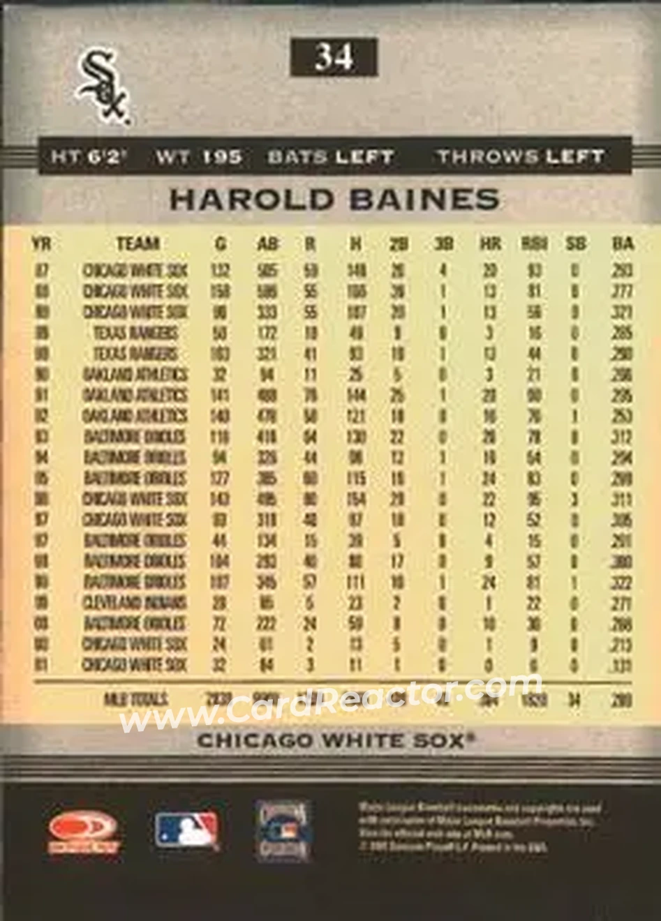 2005 Donruss Greats #34 - Harold Baines - Chicago White Sox - Back