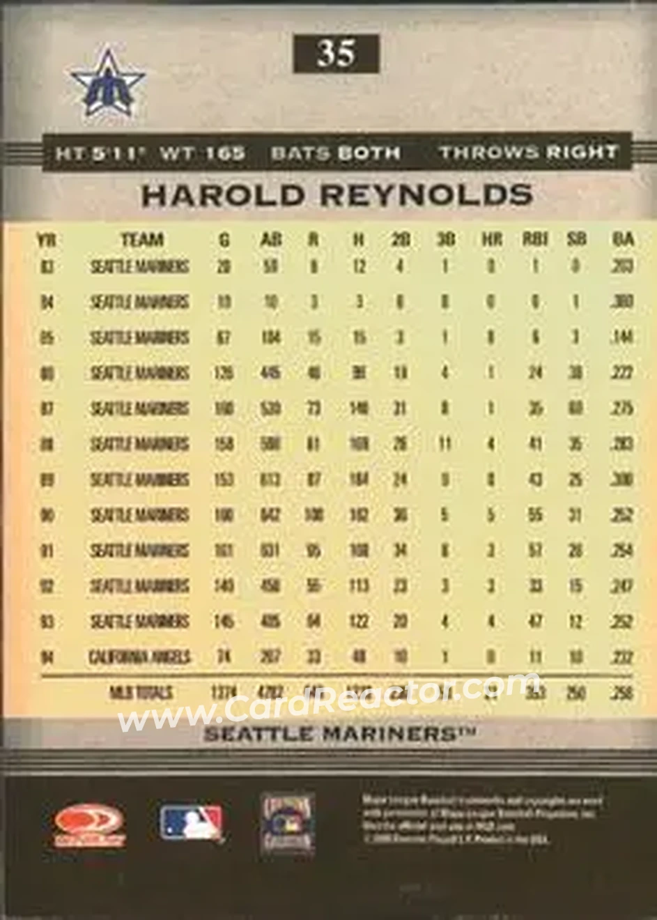 2005 Donruss Greats #35 - Harold Reynolds - Seattle Mariners - Back