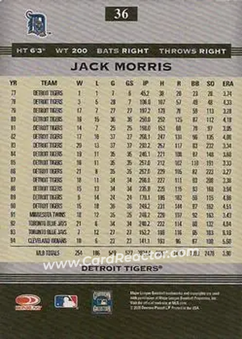2005 Donruss Greats #36 - Jack Morris - Detroit Tigers - Back