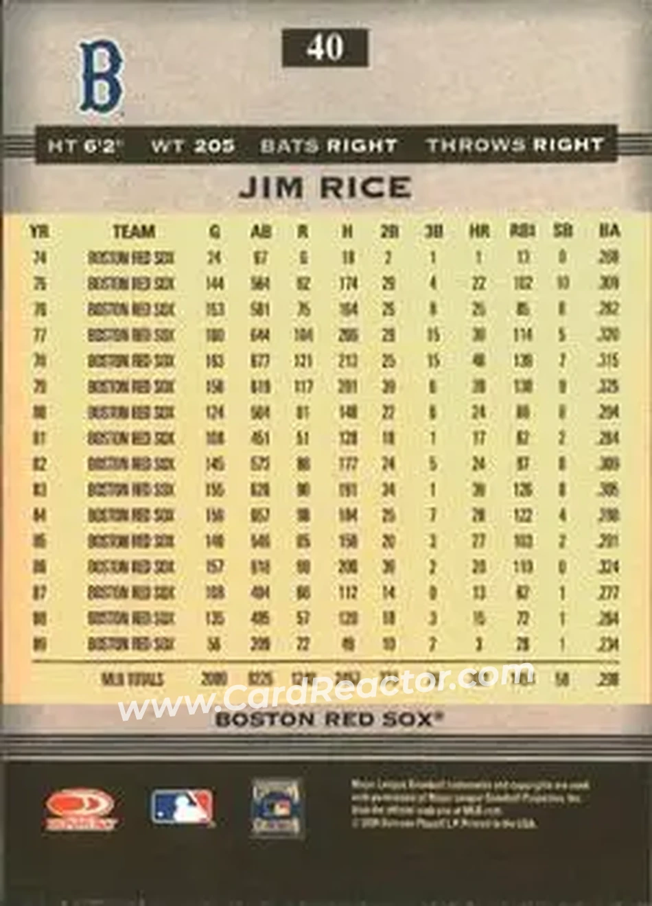 2005 Donruss Greats #40 - Jim Rice - Boston Red Sox - Back