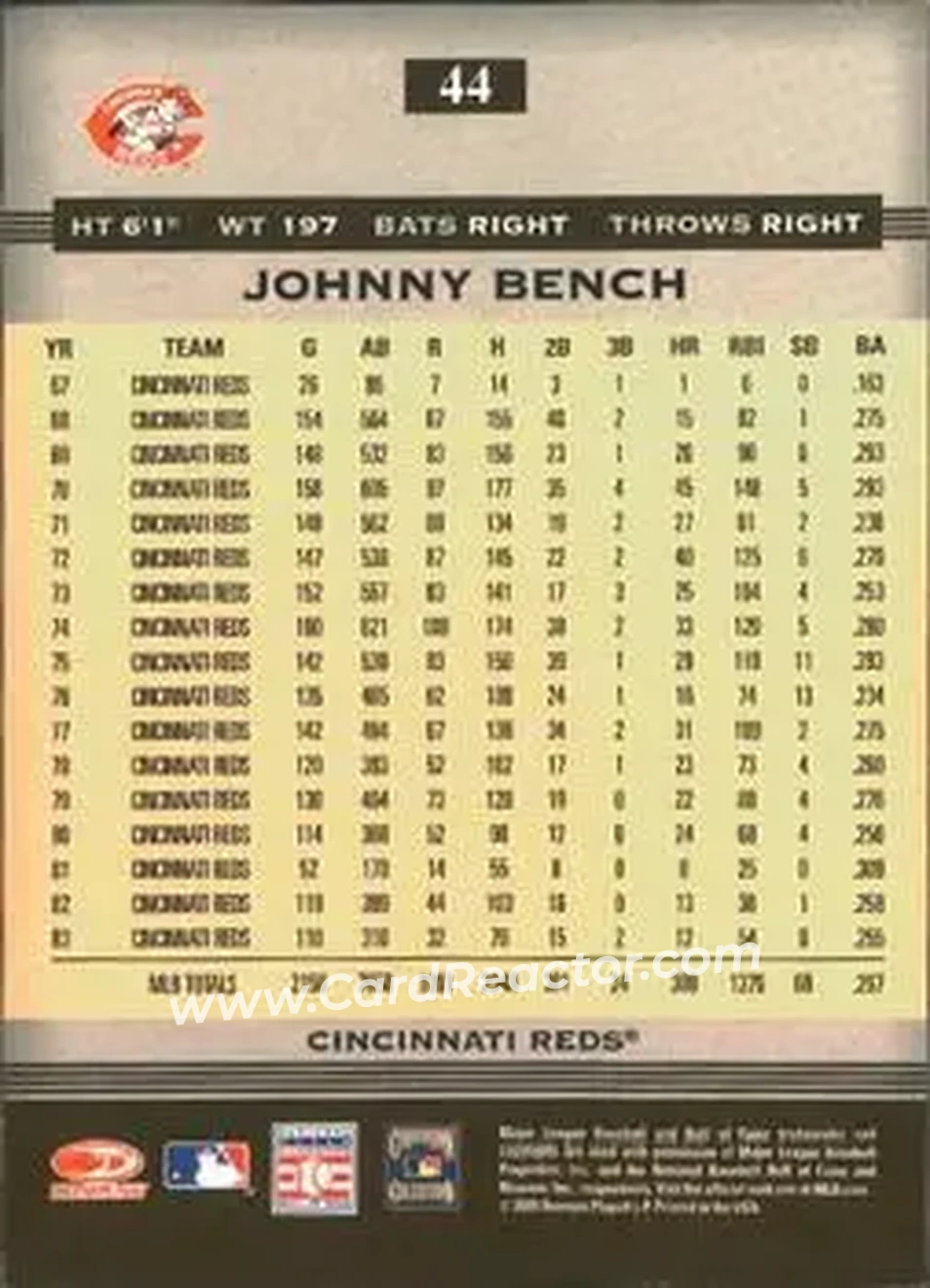 2005 Donruss Greats #44 - Johnny Bench - Cincinnati Reds - Back