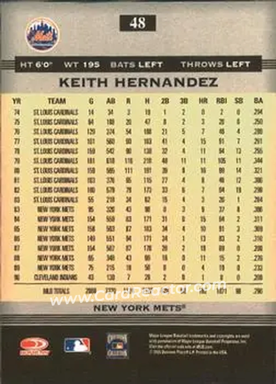 2005 Donruss Greats #48 - Keith Hernandez - New York Mets - Back 2005 Donruss Greats #48 - Keith Hernandez - New York Mets - Back