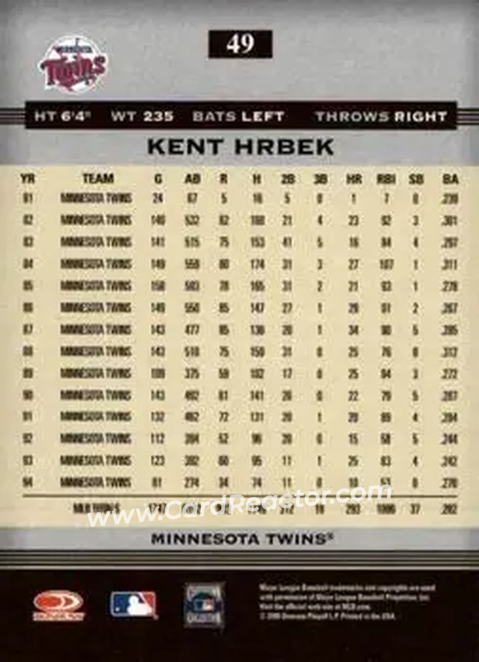 2005 Donruss Greats #49 - Kent Hrbek - Minnesota Twins - Back