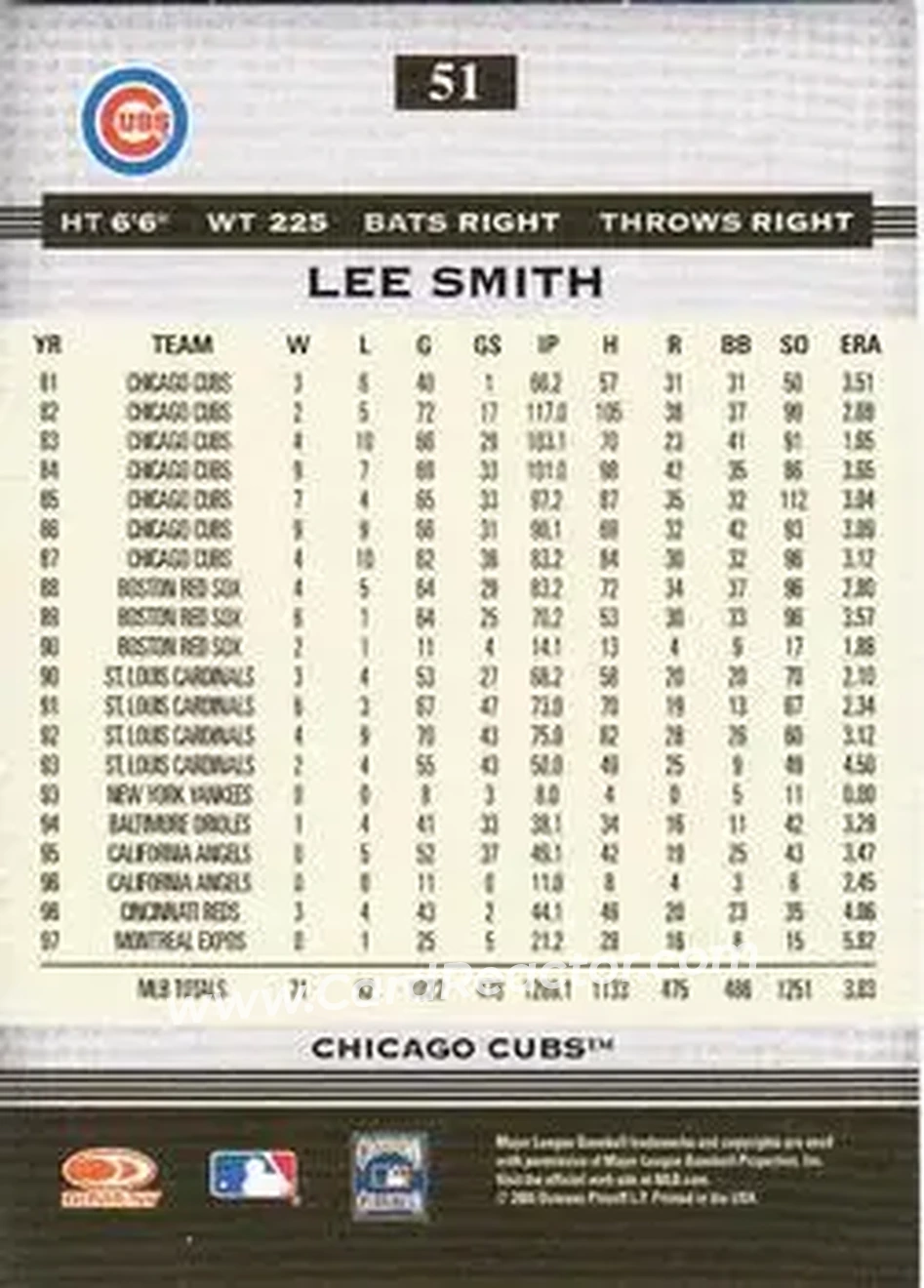 2005 Donruss Greats #51 - Lee Smith - Chicago Cubs - Back