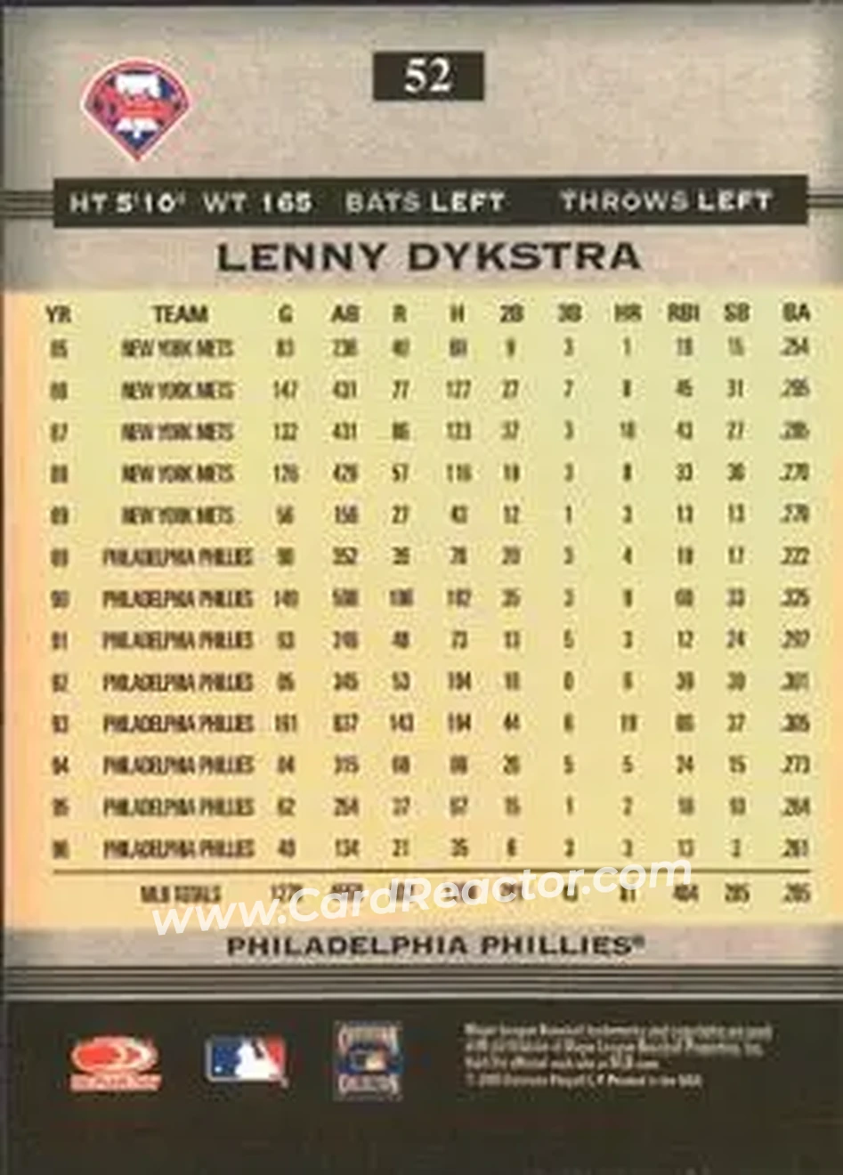 2005 Donruss Greats #52 - Len Dykstra - Philadelphia Phillies - Back