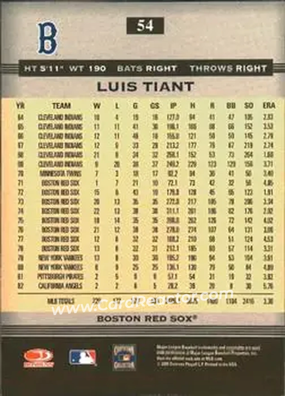 2005 Donruss Greats #54 - Luis Tiant - Boston Red Sox - Back 2005 Donruss Greats #54 - Luis Tiant - Boston Red Sox - Back