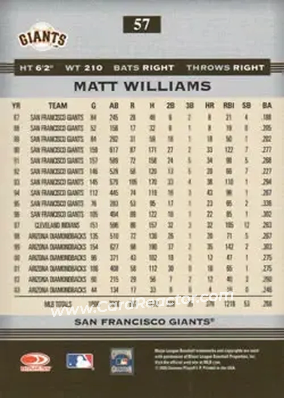 2005 Donruss Greats #57 - Matt Williams - San Francisco Giants - Back 2005 Donruss Greats #57 - Matt Williams - San Francisco Giants - Back