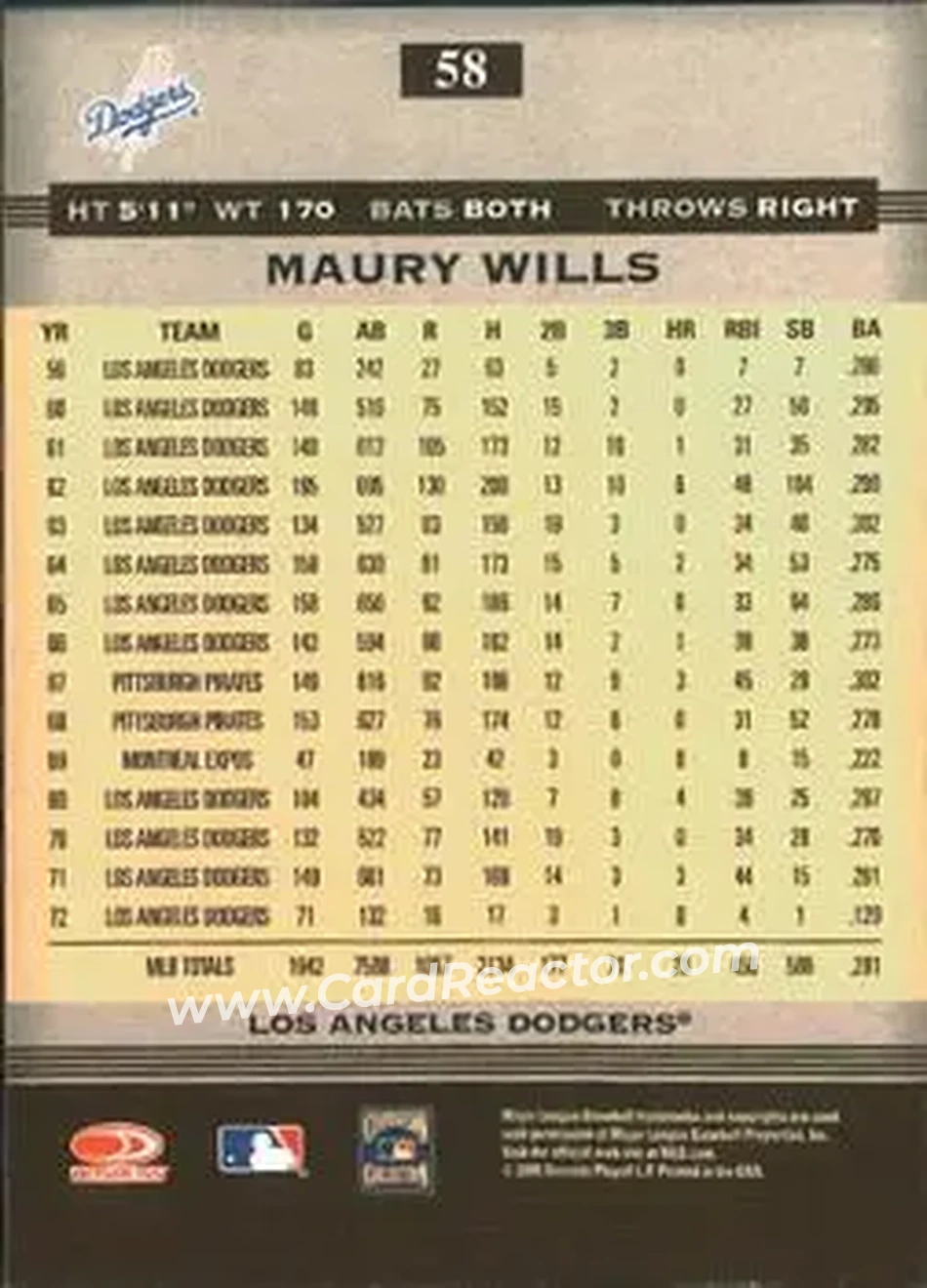 2005 Donruss Greats #58 - Maury Wills - Los Angeles Dodgers - Back 2005 Donruss Greats #58 - Maury Wills - Los Angeles Dodgers - Back