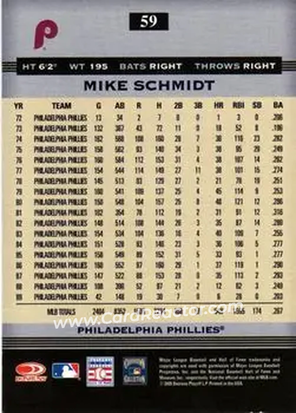 2005 Donruss Greats #59 - Mike Schmidt - Philadelphia Phillies - Back
