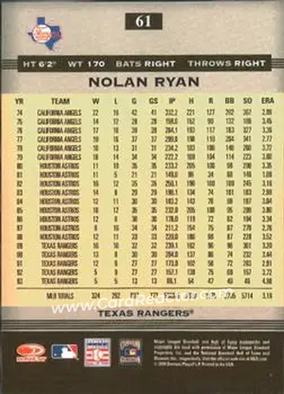 2005 Donruss Greats #61 - Nolan Ryan - Texas Rangers - Back 2005 Donruss Greats #61 - Nolan Ryan - Texas Rangers - Back