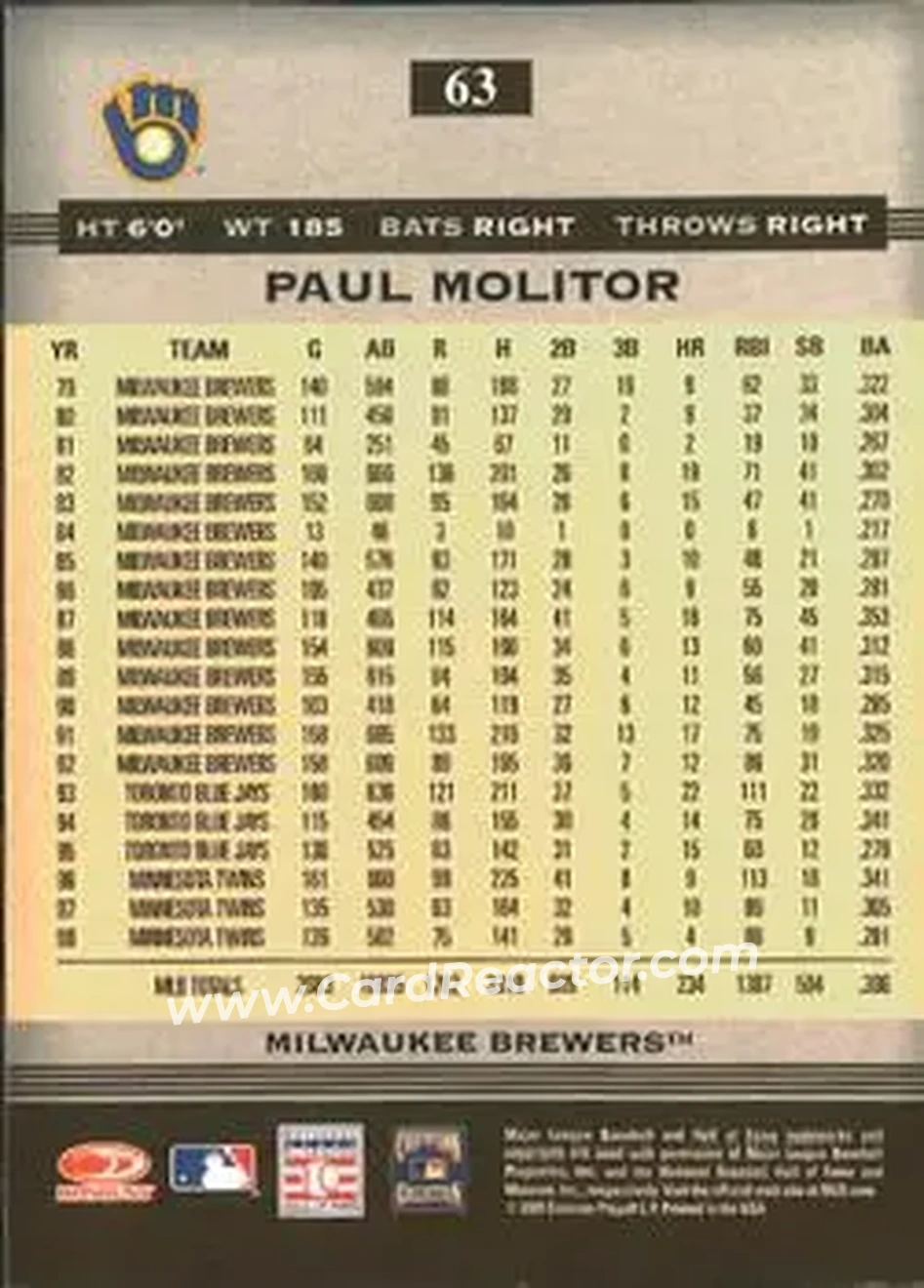 2005 Donruss Greats #63 - Paul Molitor - Milwaukee Brewers - Back 2005 Donruss Greats #63 - Paul Molitor - Milwaukee Brewers - Back