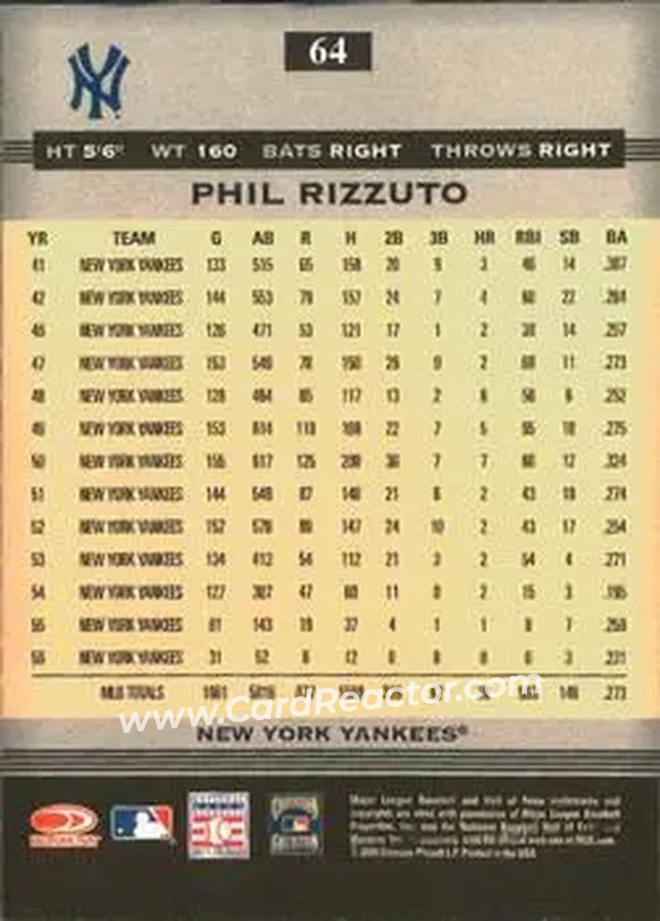 2005 Donruss Greats #64 - Phil Rizzuto - New York Yankees - Back