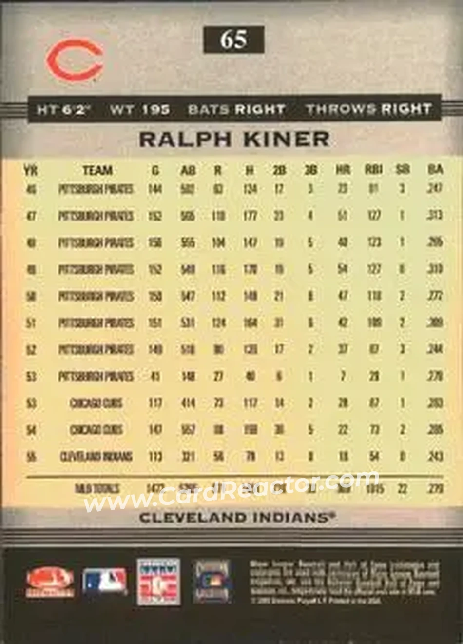 2005 Donruss Greats #65 - Ralph Kiner - Cleveland Indians - Back