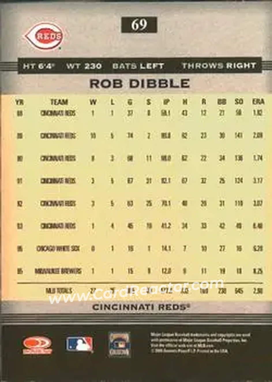 2005 Donruss Greats #69 - Rob Dibble - Cincinnati Reds - Back