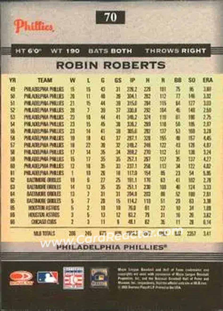 2005 Donruss Greats #70 - Robin Roberts - Philadelphia Phillies - Back