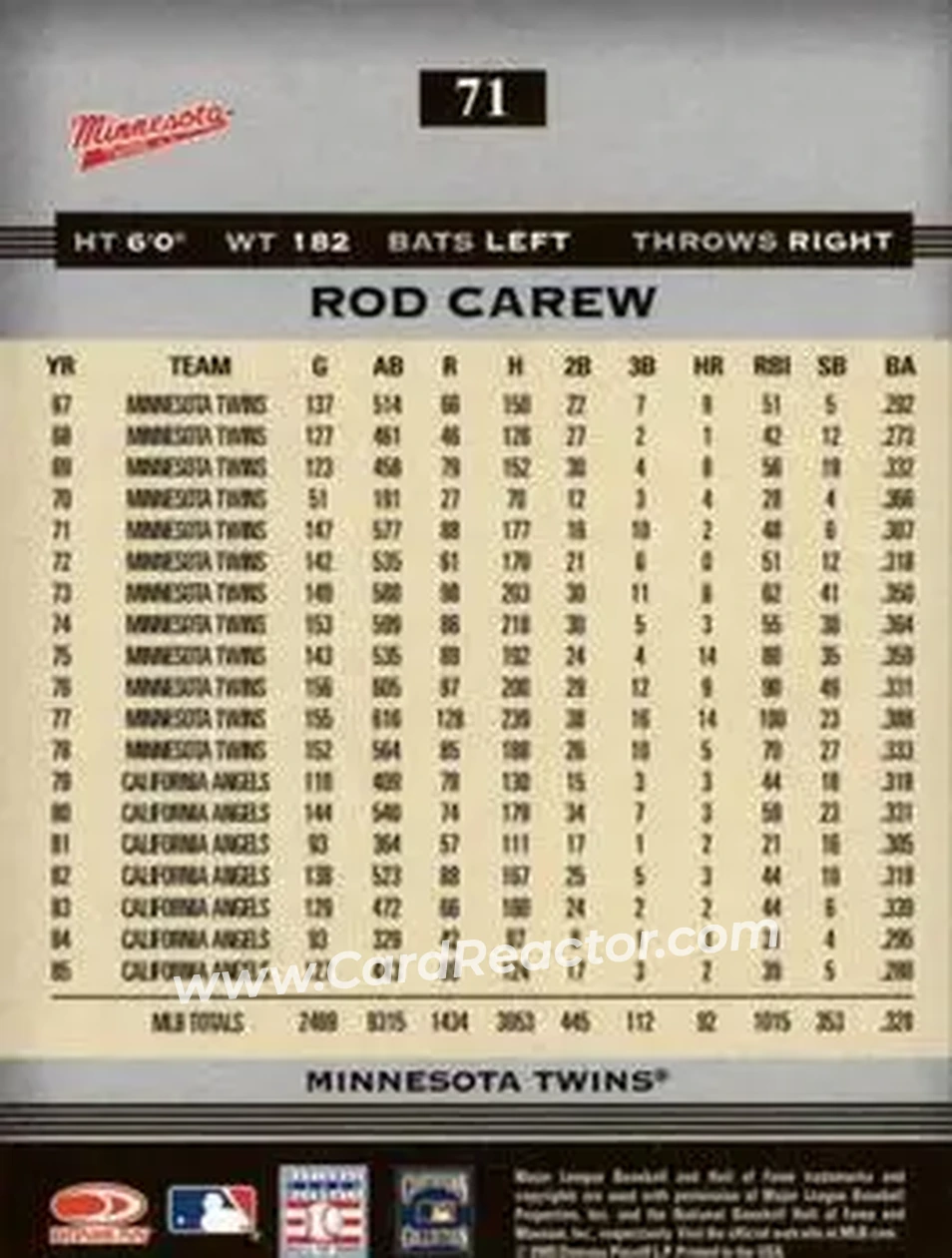 2005 Donruss Greats #71 - Rod Carew - Minnesota Twins - Back