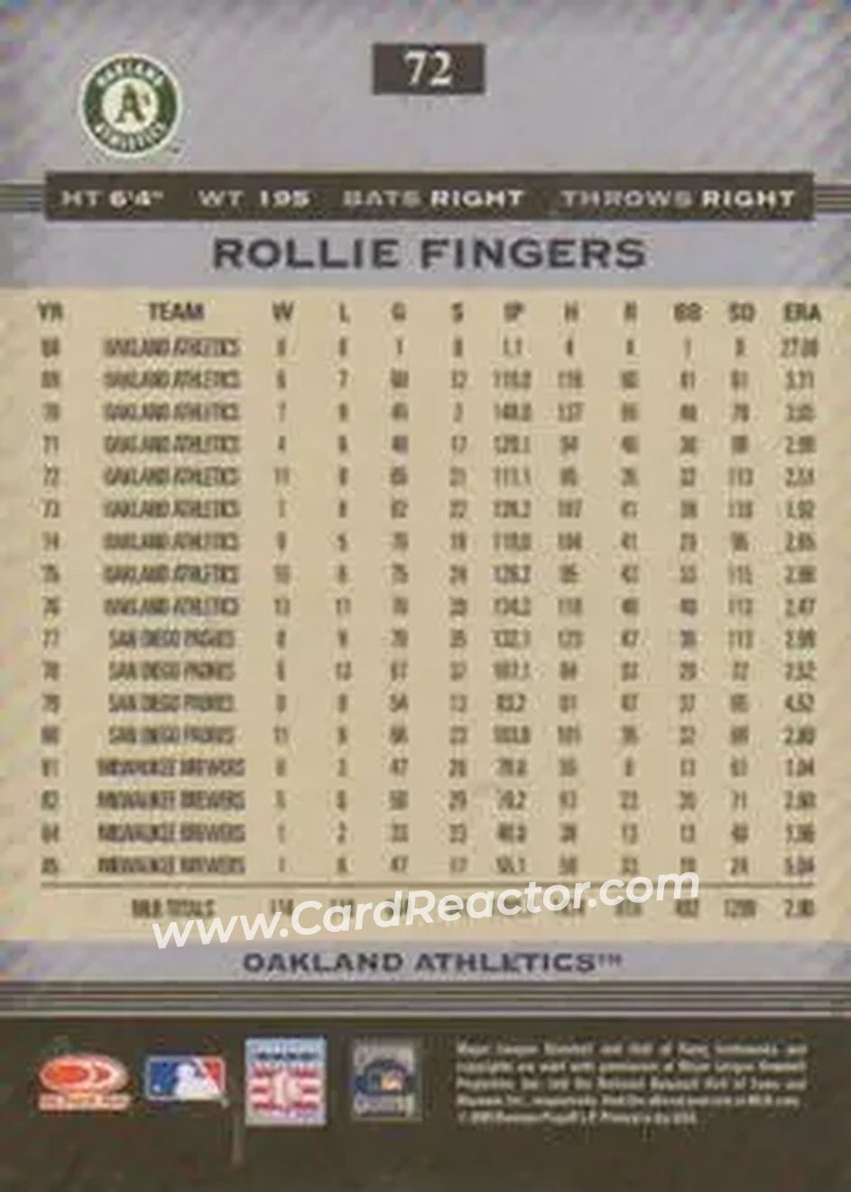 2005 Donruss Greats #72 - Rollie Fingers - Oakland Athletics - Back