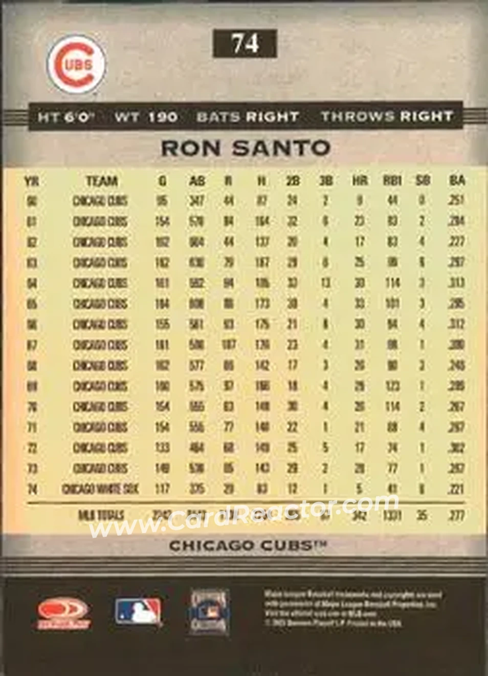 2005 Donruss Greats #74 - Ron Santo - Chicago Cubs - Back