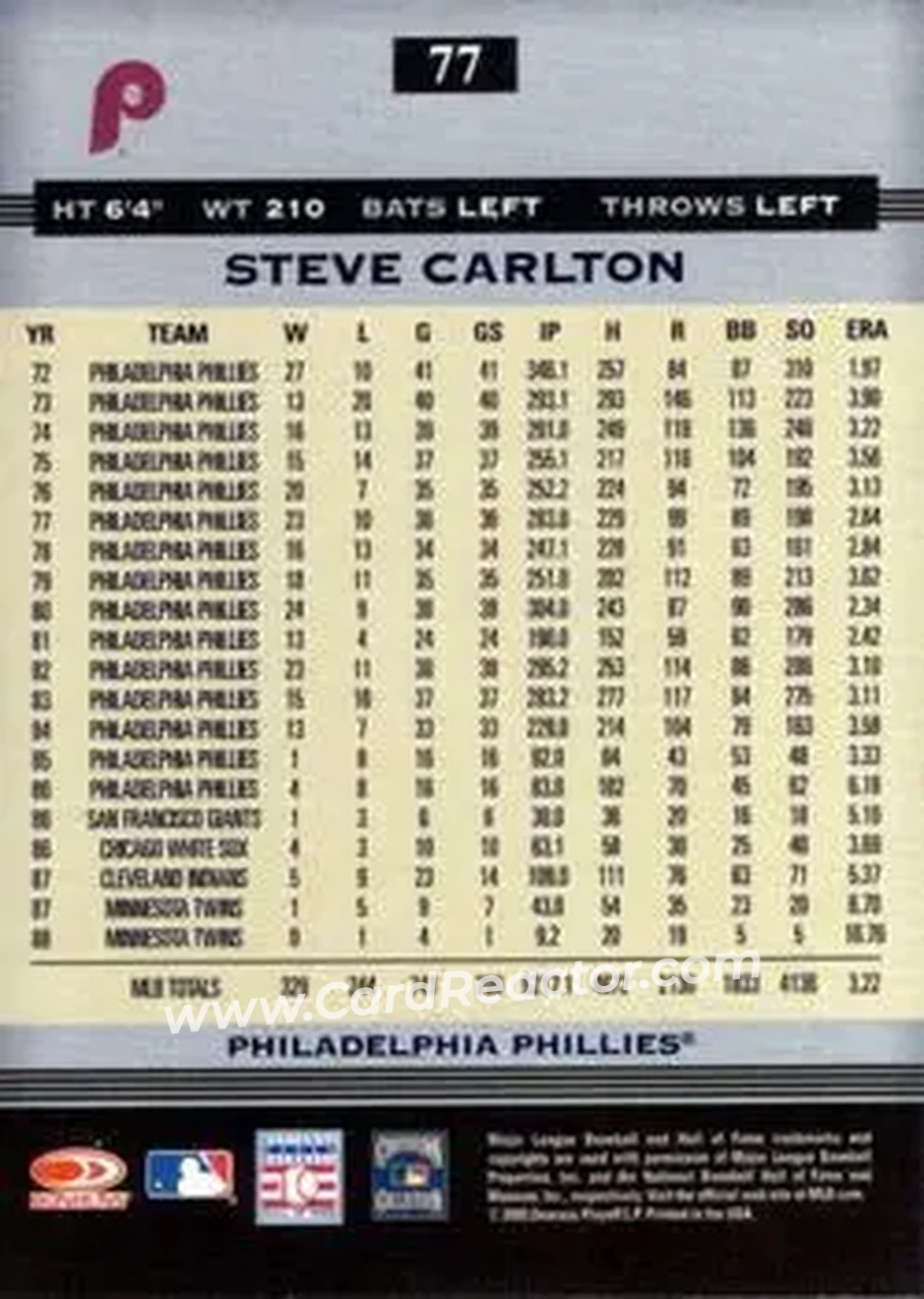 2005 Donruss Greats #77 - Steve Carlton - Philadelphia Phillies - Back