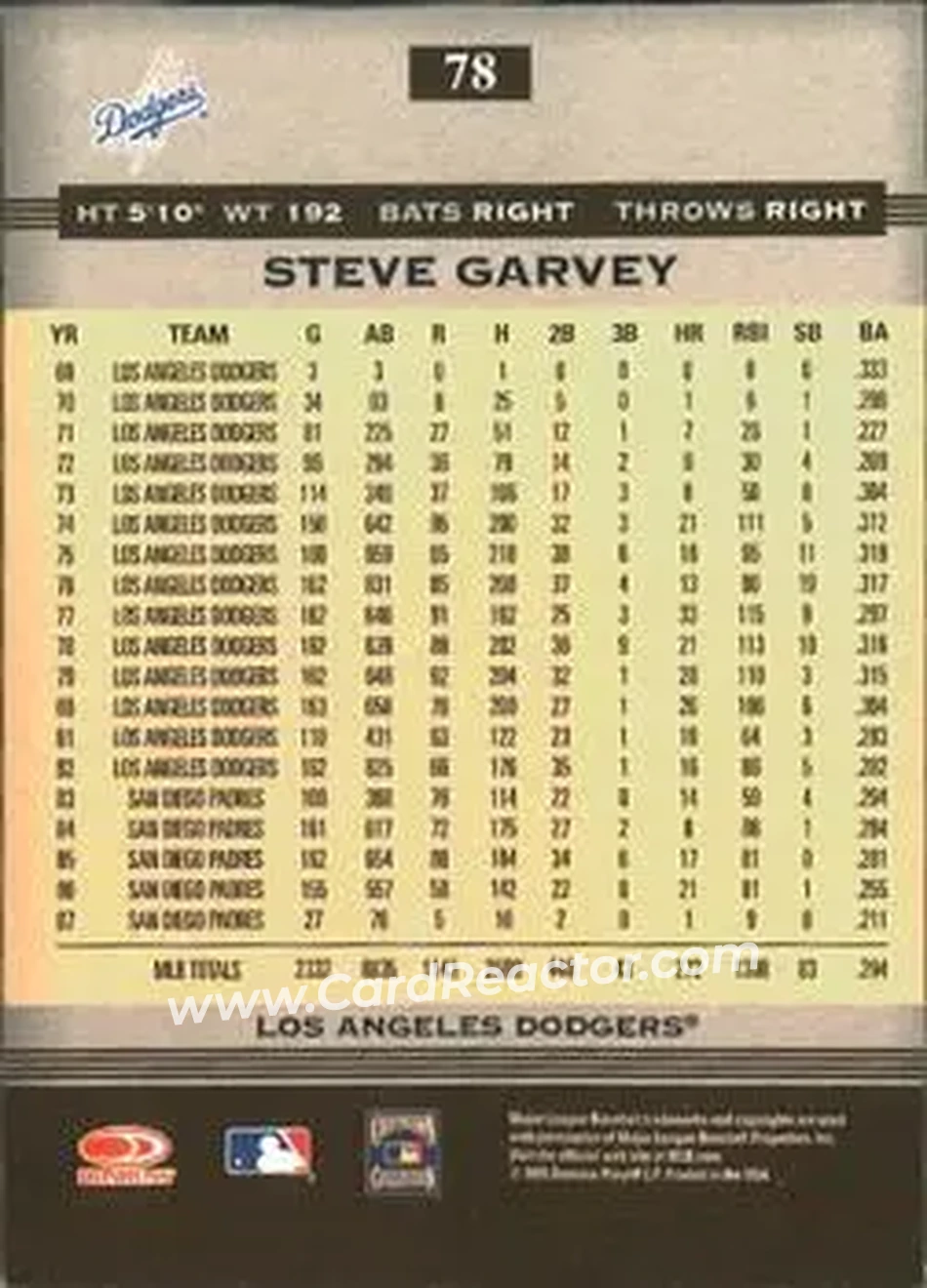 2005 Donruss Greats #78 - Steve Garvey - Los Angeles Dodgers - Back 2005 Donruss Greats #78 - Steve Garvey - Los Angeles Dodgers - Back