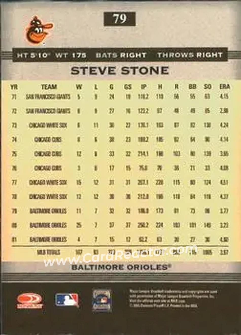 2005 Donruss Greats #79 - Steve Stone - Baltimore Orioles - Back