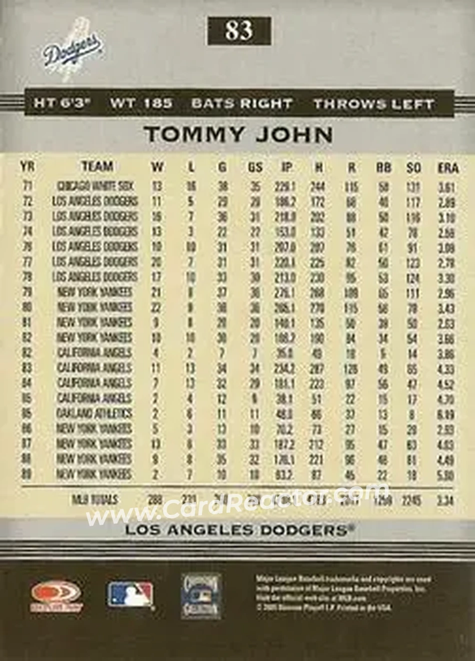 2005 Donruss Greats #83 - Tommy John - Los Angeles Dodgers - Back 2005 Donruss Greats #83 - Tommy John - Los Angeles Dodgers - Back