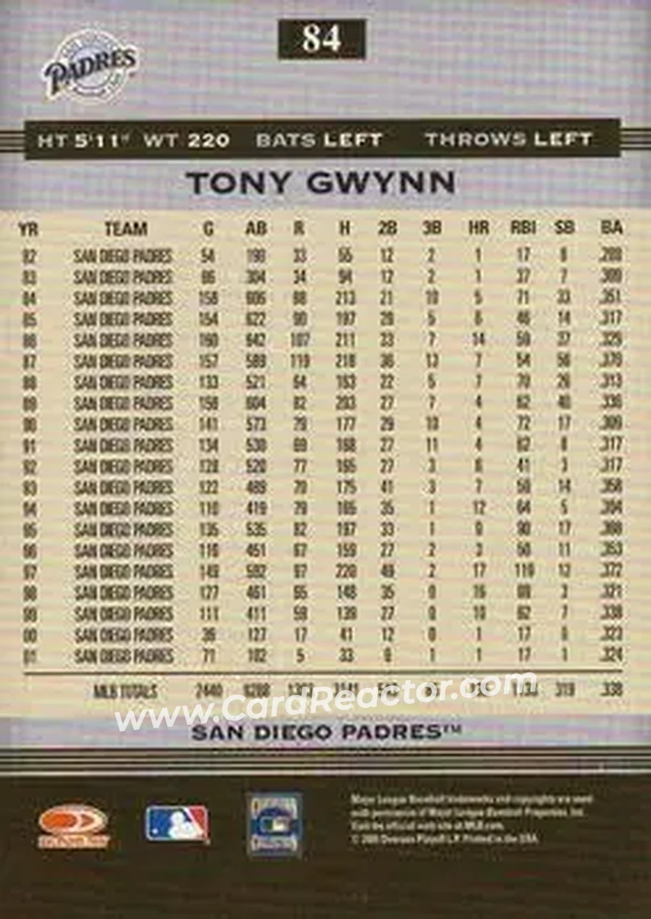 2005 Donruss Greats #84 - Tony Gwynn - San Diego Padres - Back 2005 Donruss Greats #84 - Tony Gwynn - San Diego Padres - Back