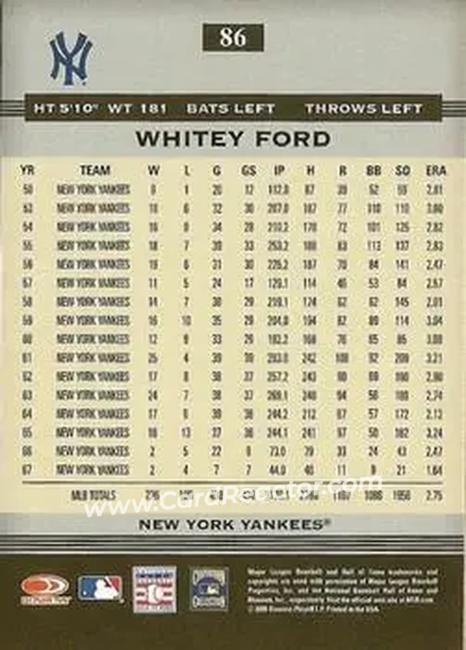 2005 Donruss Greats #86 - Ed "Whitey" Ford - New York Yankees - Back