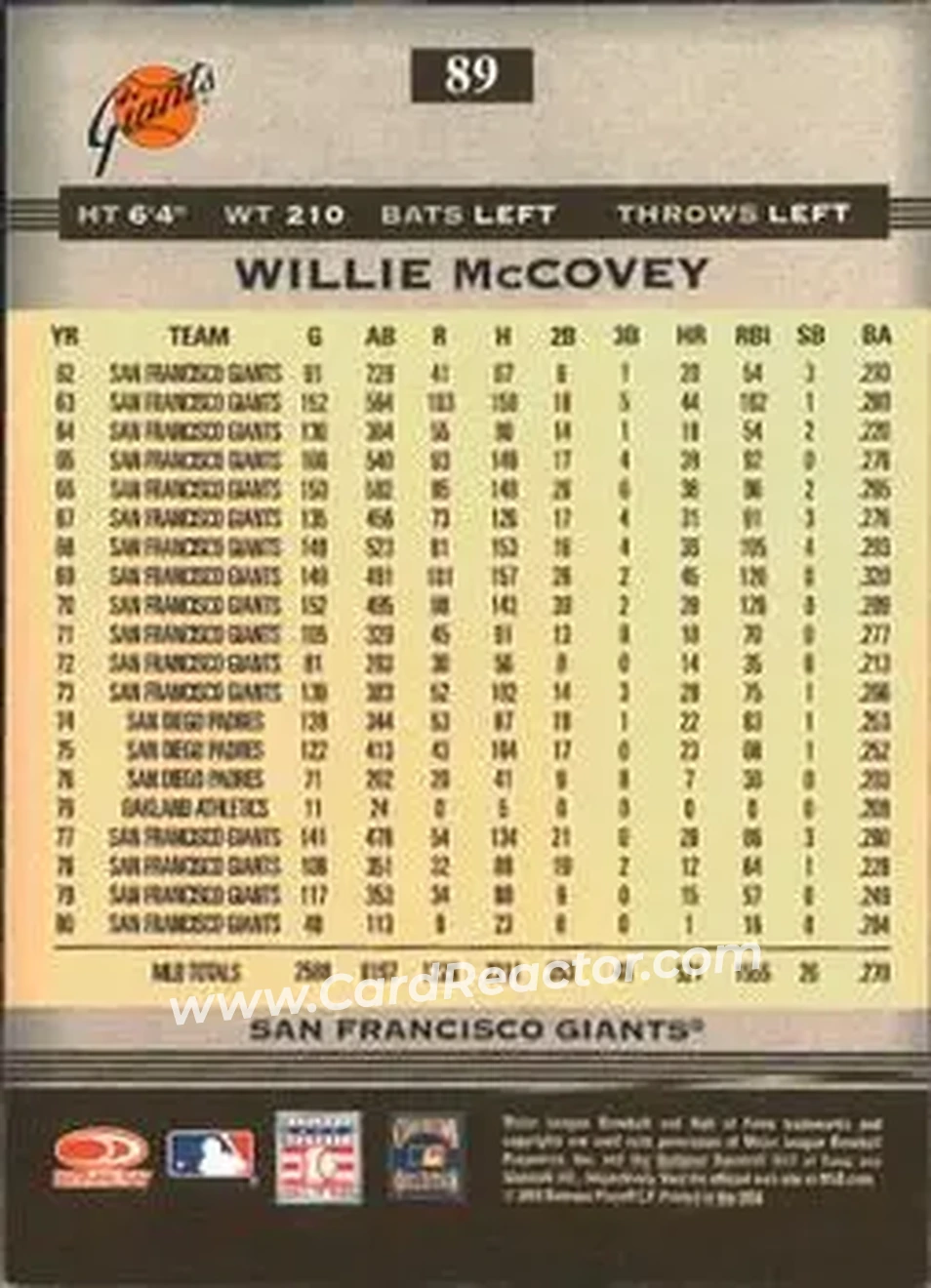 2005 Donruss Greats #89 - Willie McCovey - San Francisco Giants - Back