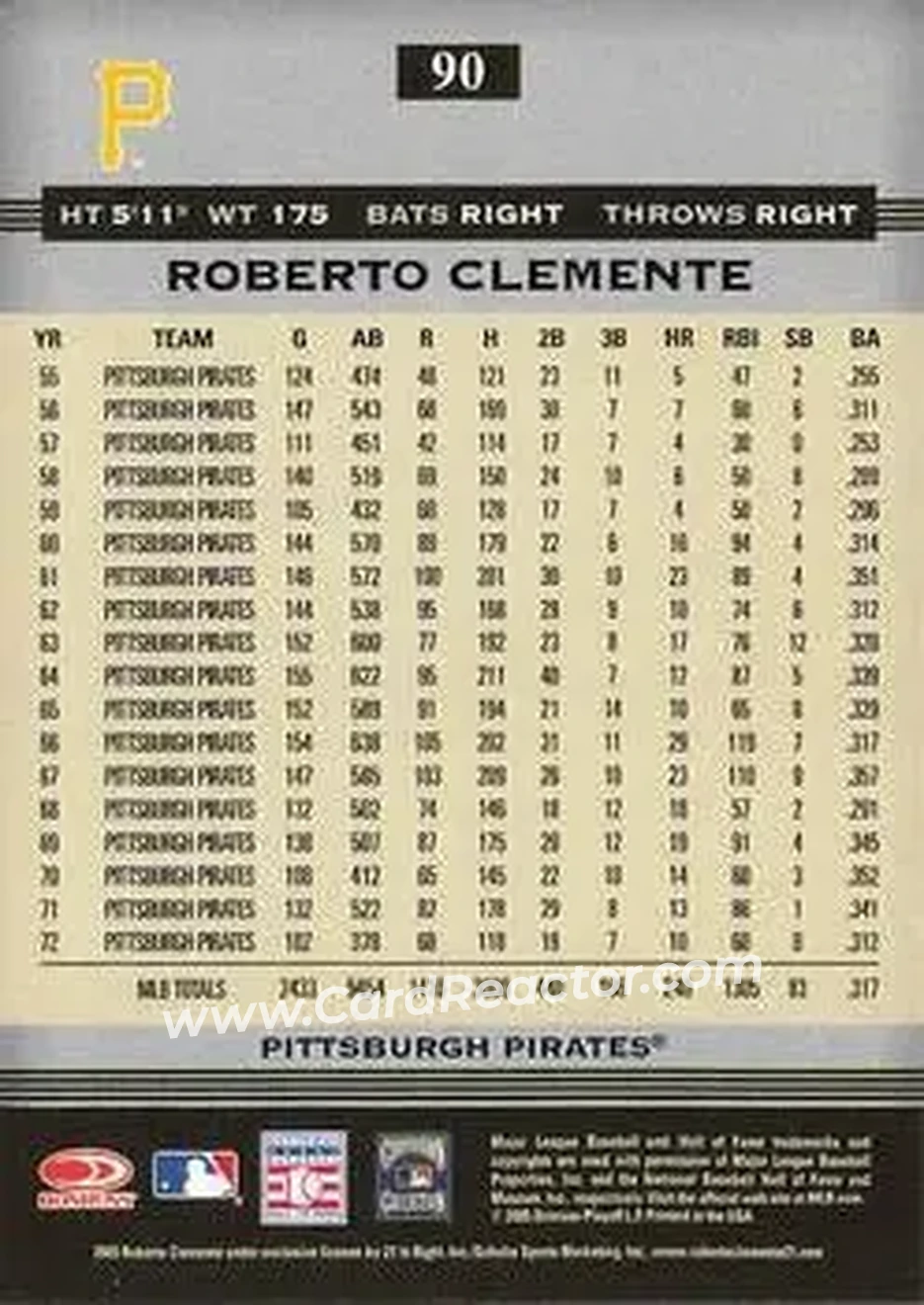 2005 Donruss Greats #90 - Bob Clemente - Pittsburgh Pirates - Back
