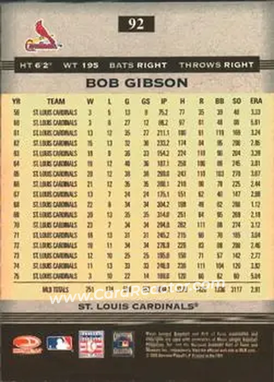 2005 Donruss Greats #92 - Bob Gibson - St. Louis Cardinals - Back