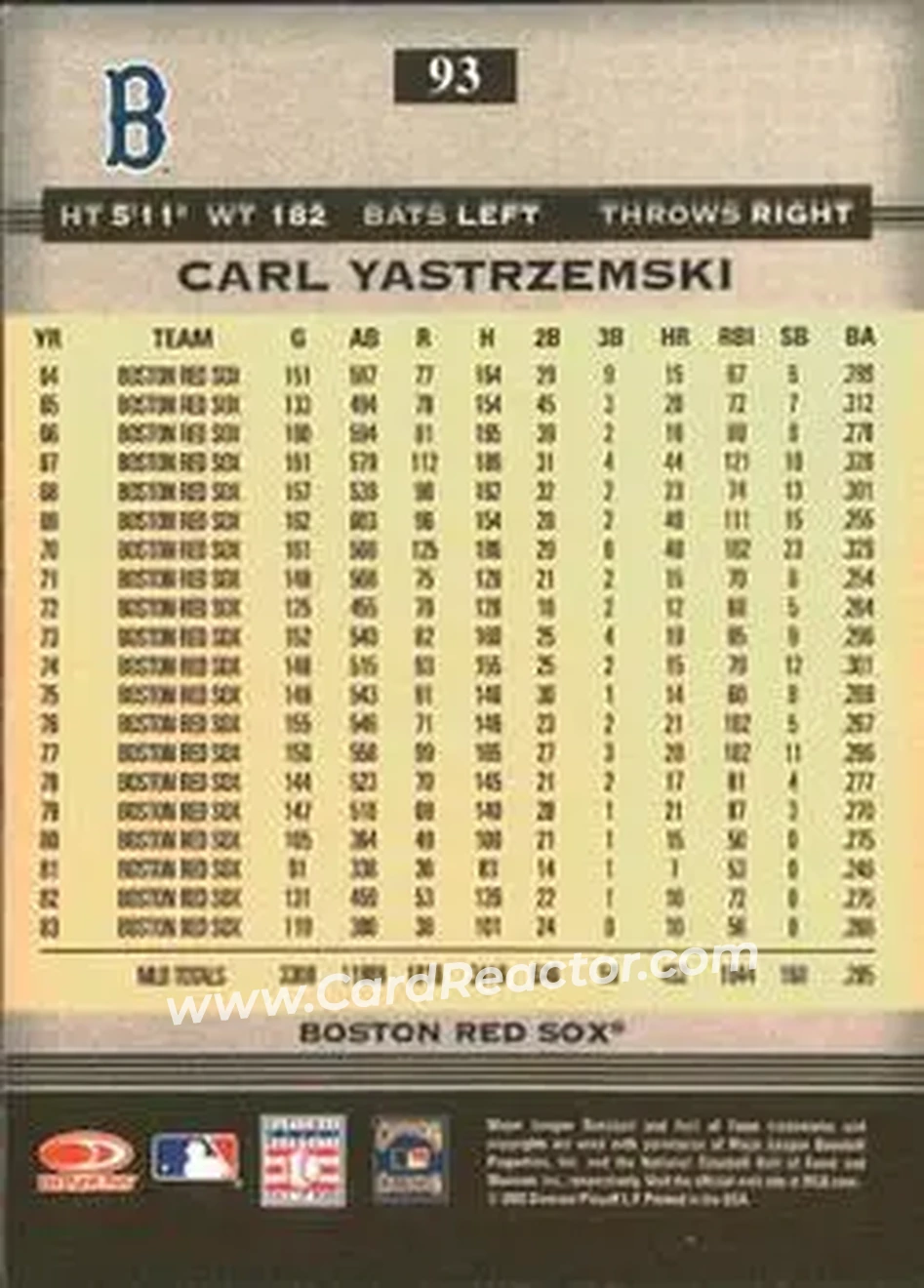 2005 Donruss Greats #93 - Carl Yastrzemski - Boston Red Sox - Back