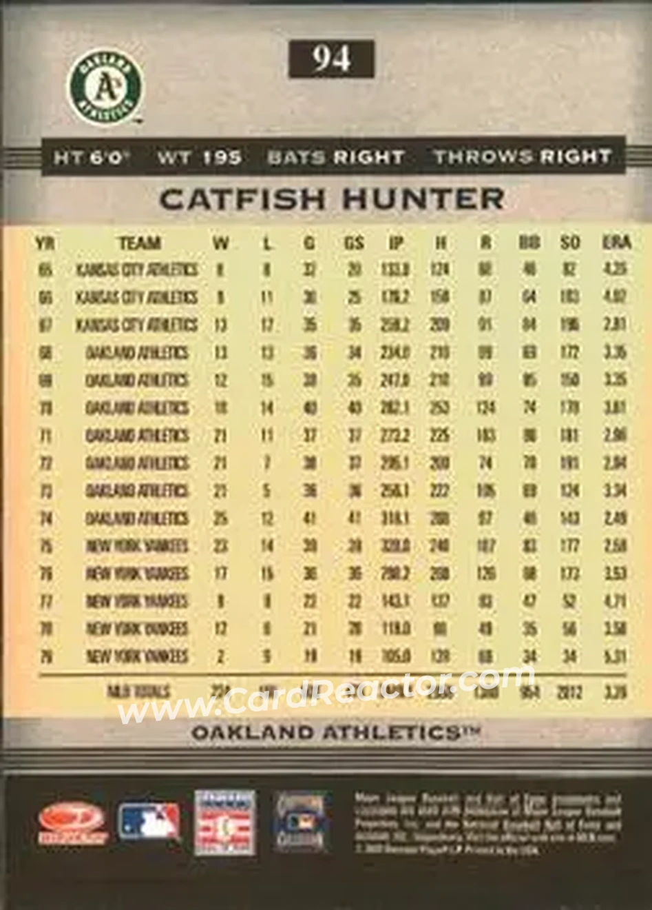 2005 Donruss Greats #94 - Jim Hunter - Oakland Athletics - Back