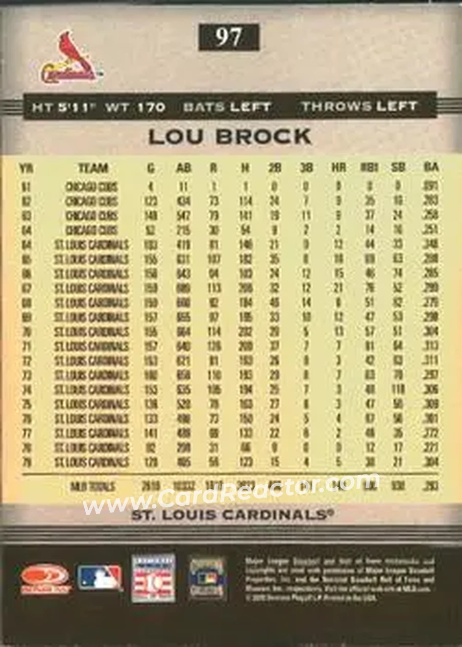 2005 Donruss Greats #97 - Lou Brock - St. Louis Cardinals - Back