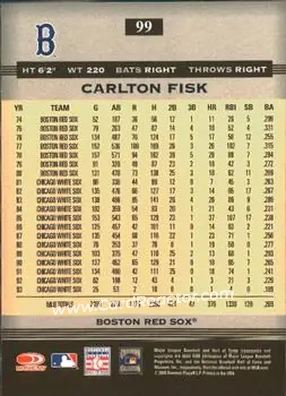 2005 Donruss Greats #99 - Carlton Fisk - Boston Red Sox - Back